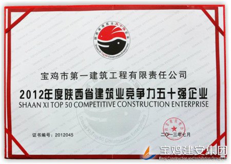 Certificate of Top 50 Competitive Enterprises